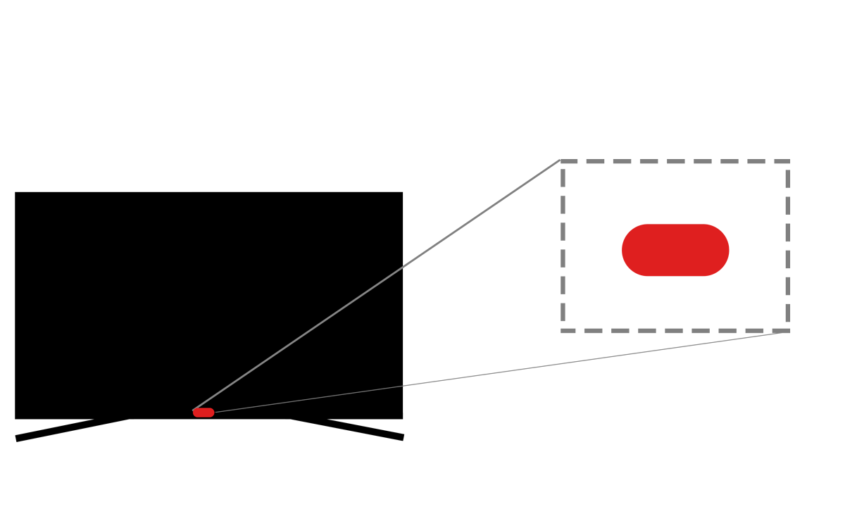 Példa a piros LED-villogás (x2) mintájára